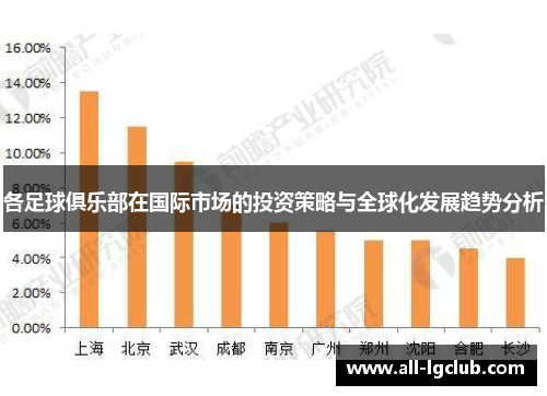 各足球俱乐部在国际市场的投资策略与全球化发展趋势分析