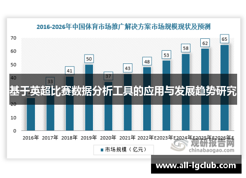 基于英超比赛数据分析工具的应用与发展趋势研究