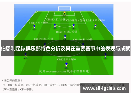 伯恩利足球俱乐部特色分析及其在重要赛事中的表现与成就
