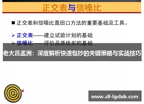 老大吕孟洲：深度解析快速包抄的关键策略与实战技巧