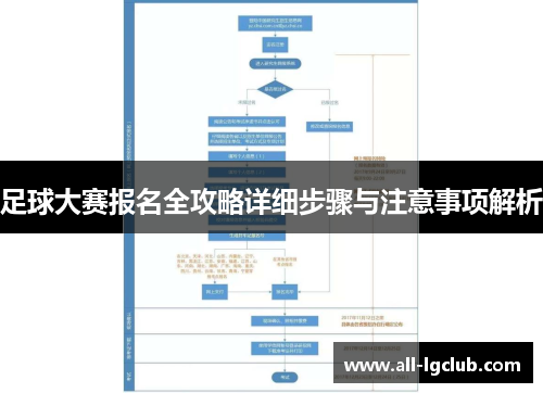 足球大赛报名全攻略详细步骤与注意事项解析