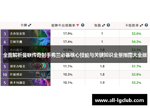 全面解析曼联传奇射手弗兰必备核心技能与关键知识全景指南大全版