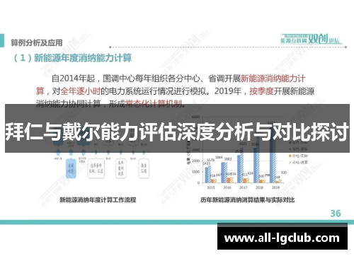 拜仁与戴尔能力评估深度分析与对比探讨