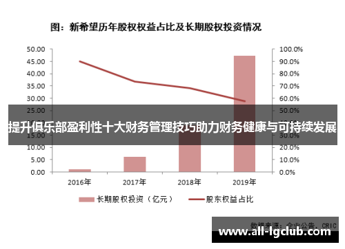 提升俱乐部盈利性十大财务管理技巧助力财务健康与可持续发展 提升俱乐部盈利性十大财务管理技巧助力财务健康与可持续发展