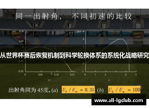 从世界杯赛后恢复机制到科学轮换体系的系统化战略研究