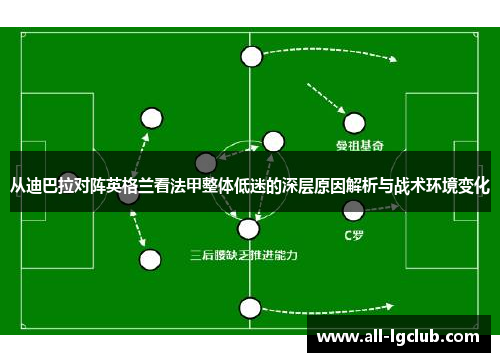 从迪巴拉对阵英格兰看法甲整体低迷的深层原因解析与战术环境变化