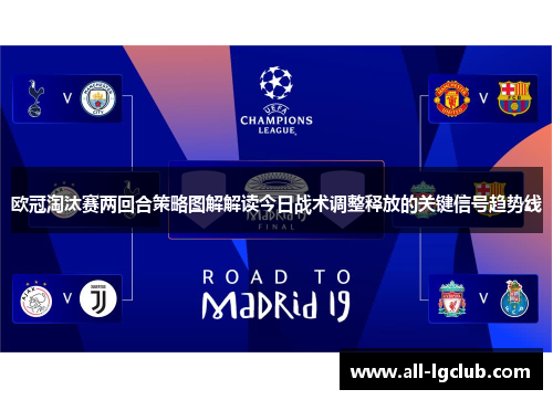 欧冠淘汰赛两回合策略图解解读今日战术调整释放的关键信号趋势线