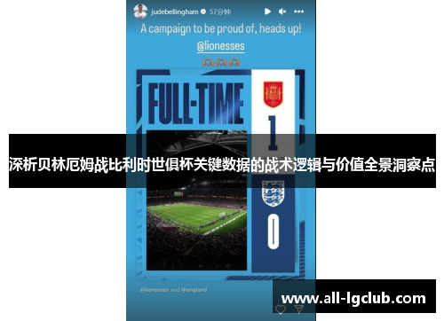 深析贝林厄姆战比利时世俱杯关键数据的战术逻辑与价值全景洞察点